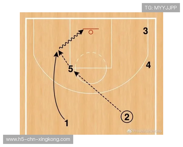 凯尔特人通过中路直塞频频穿透：从战术到生活的穿透力